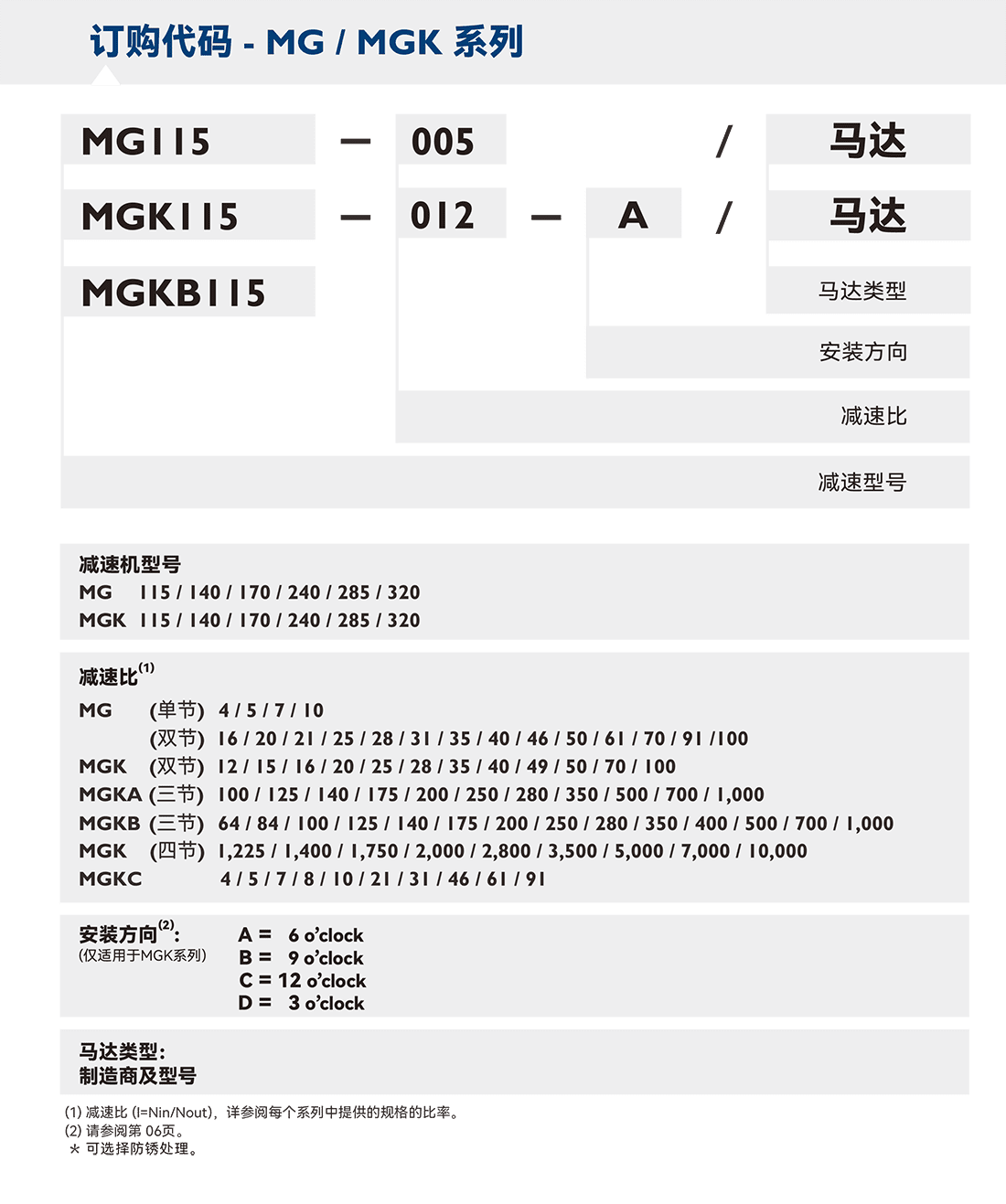 MG-选型.png