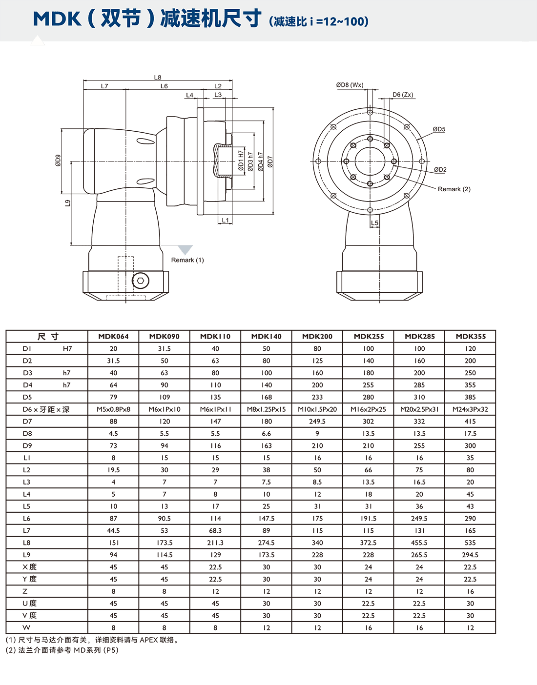 MDK尺寸图.png