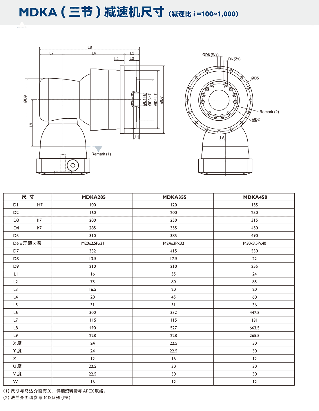 MDK三节尺寸图.png