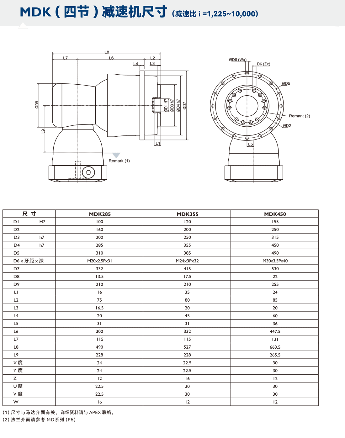 MDK四节尺寸图.png