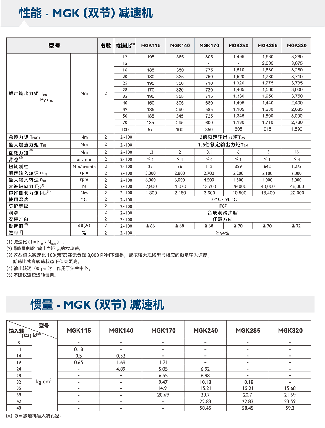 MGK双节.png