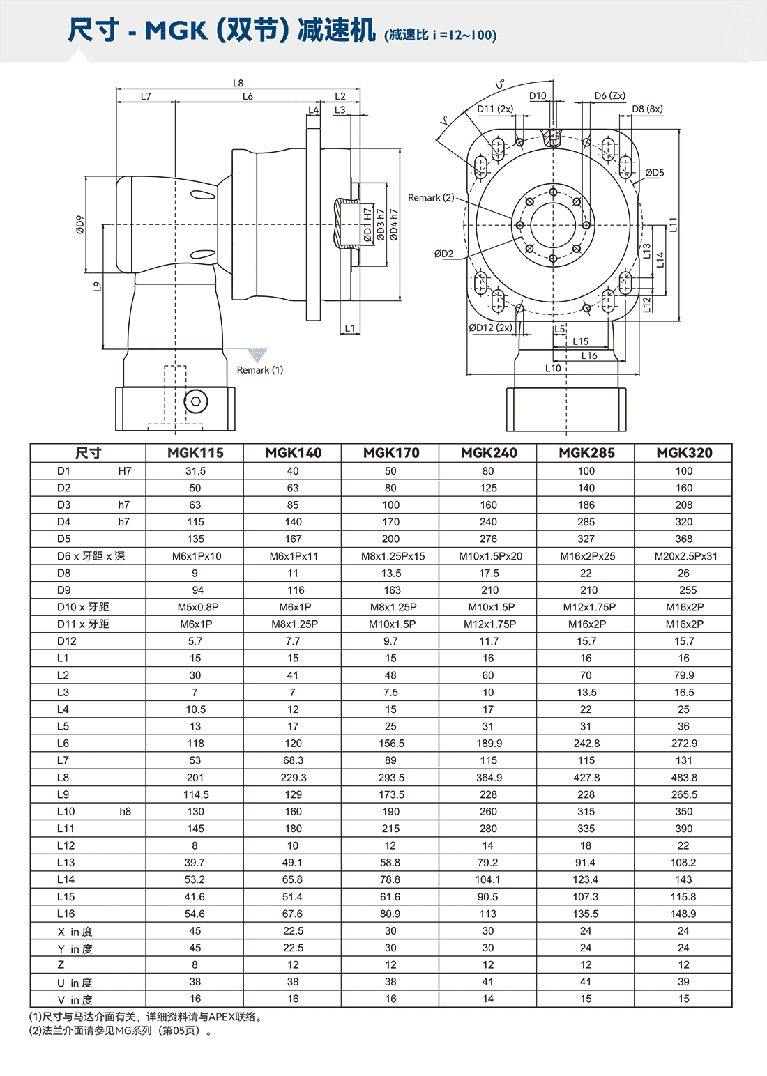 MGK尺寸图.png