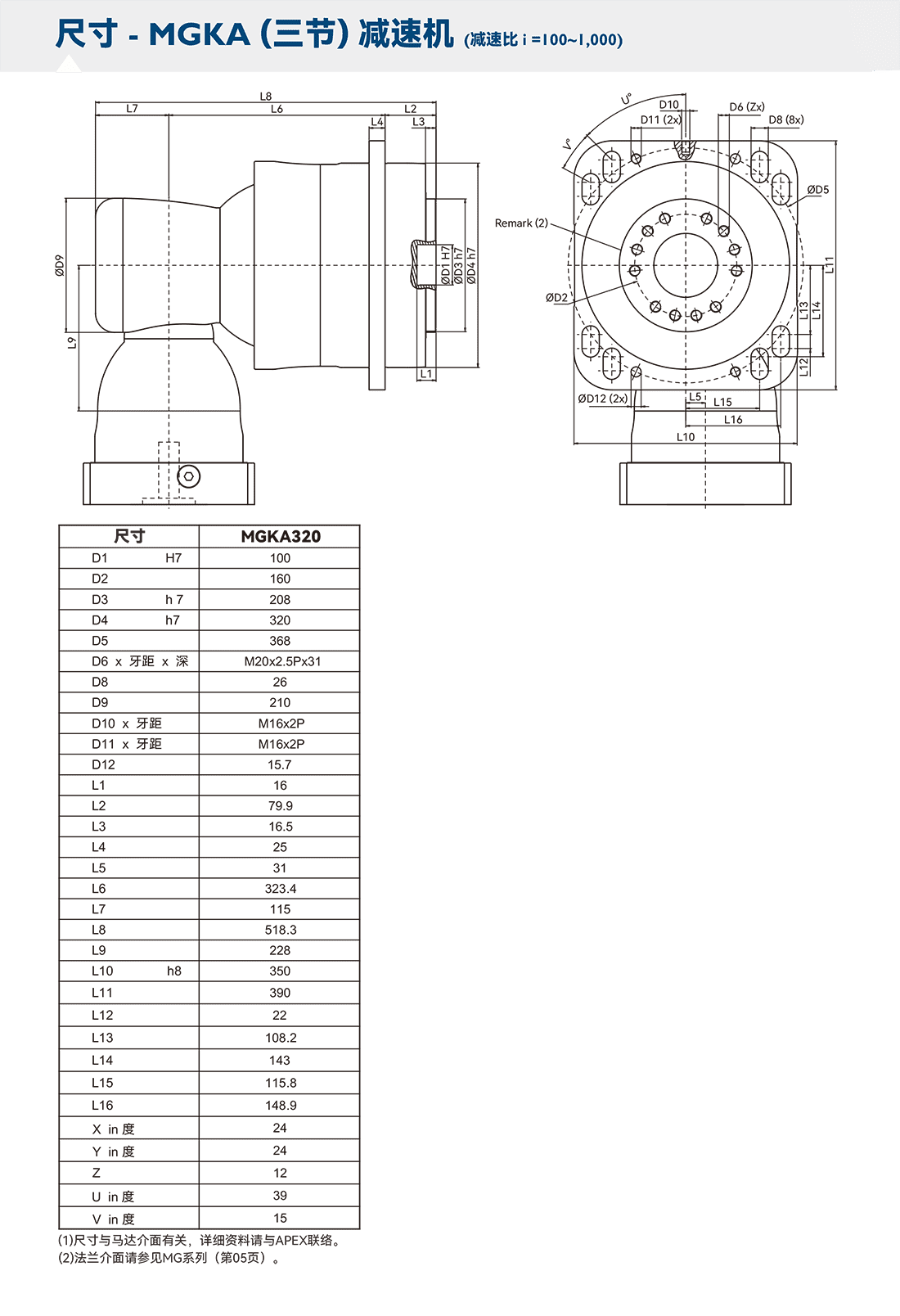 MGK三节尺寸图.png