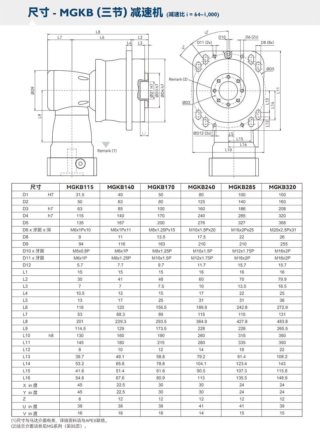 MGK三节尺寸图.png